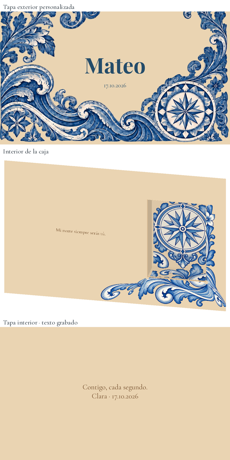 Rappresentazione digitale: Scatola per orologio personalizzata per lo sposo — Rosa de los vientos. Scatola in legno di 24 × 16 cm; orologio non incluso.
